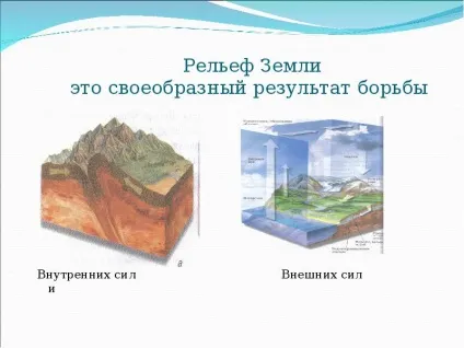 Рецепти приготування гір (геологія) Рецепти приготування гір