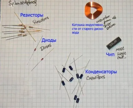 Робот павук своїми руками (своїми) Робот павук своїми руками