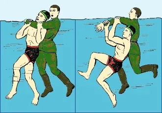 Сайт про плавання прикладне плавання
