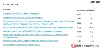 Сайт (інтернет-аптека жівіка) - «хворий ходить двічі