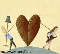 З чого починається розлучення сімейна психологія (розлучення) З чого починається розлучення сімейна психологія