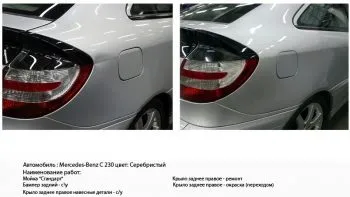 Скільки ремонтують машину по каско