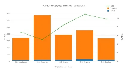 Скільки насправді коштує пара кросівок (самому) Скільки насправді коштує пара кросівок