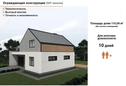 Сип панелі екопан застосування для будівництва енергоефективних будинків (панелі) Сип панелі екопан застосування для будівництва енергоефективних будинків