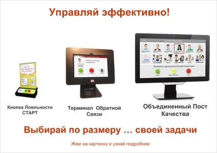 Системне управління якістю обслуговування в ритейлі та сфері послуг (сфері) Системне управління якістю обслуговування в ритейлі та сфері послуг