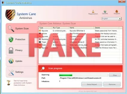 Система по догляду антивіруси (догляду) Система по догляду антивіруси