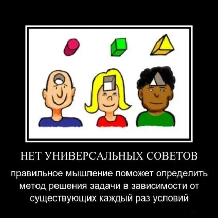 Системна інженерія та системне мислення, школа системного менеджменту (мислення) Системна інженерія та системне мислення, школа системного менеджменту