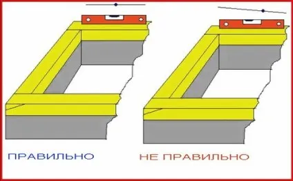 З'єднати брус з брусом між собою по довжині, на кутах (з'єднати) З'єднати брус з брусом між собою по довжині, на кутах