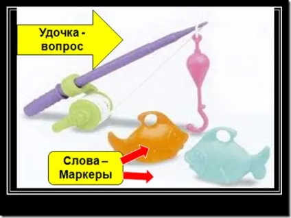 слова маркери