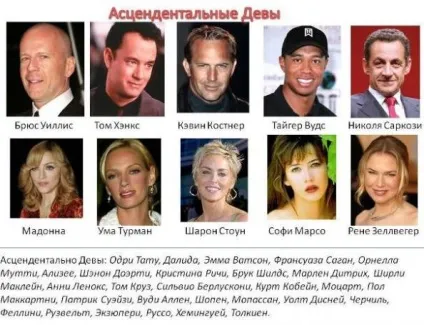 Сонце і діви, людмила кінг (lua)