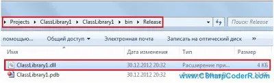 Створення бібліотеки динамічного компонування dll довідник по c # (бібліотеки) Створення бібліотеки динамічного компонування dll довідник по c #
