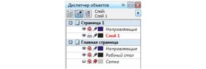 створення шарів
