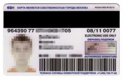 Соціальна карта школяра