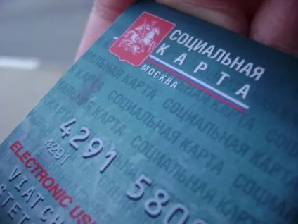 Соціальна карта школяра