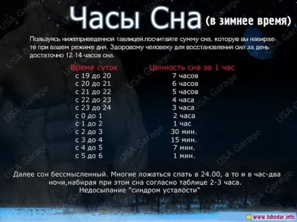 Сон за сонцем - життя в гармонії з природою, любодар - портал для самопізнання і розвитку (осягнути свою духовну) Сон за сонцем - життя в гармонії з природою, любодар - портал для самопізнання і розвитку