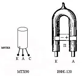 Стробоскоп для дискотеки, прості електронні саморобки своїми руками