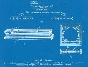 Засоби контролю площинності, прямолінійності і розташування поверхонь, технічна (перевірочні ли-Нейко) Засоби контролю площинності, прямолінійності і розташування поверхонь, технічна