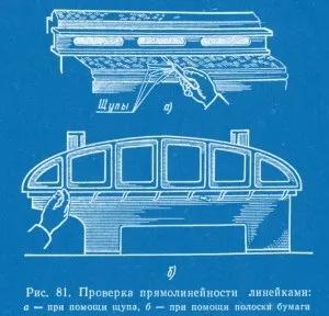 Засоби контролю площинності, прямолінійності і розташування поверхонь, технічна (перевірочні плити) Засоби контролю площинності, прямолінійності і розташування поверхонь, технічна