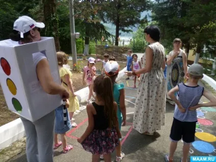 Сценарій розваги по пдд «школа світлофора светофорича» (школи) Сценарій розваги по пдд «школа світлофора светофорича»