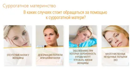 Сурогатна мама - я - сурогатна мати (сурогатне материнство) Сурогатна мама - я - сурогатна мати