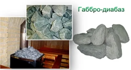 Які камені для лазні краще вибрати - огляд варіантів з цінами (камені) Які камені для лазні краще вибрати - огляд варіантів з цінами