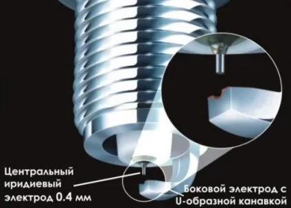 Які свічки краще Іридієві або платинові, чим відрізняються (платинові) Які свічки краще Іридієві або платинові, чим відрізняються