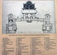 Таврійський палац