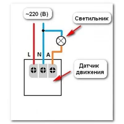 Схема як підключити датчик руху до прожектора (руху) Схема як підключити датчик руху до прожектора