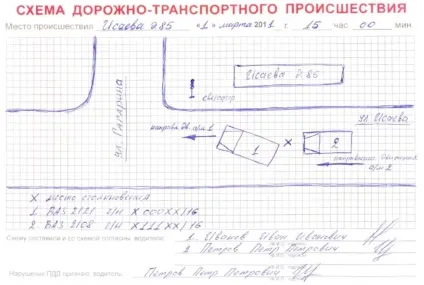 Схема дтп зразок складання, бланк, як намалювати правильну схему місця дтп, особливості та (складання) Схема дтп зразок складання, бланк, як намалювати правильну схему місця дтп, особливості та