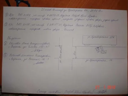 Схема дтп як намалювати правильно, зразок і правила складання (зразок) Схема дтп як намалювати правильно, зразок і правила складання