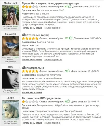 Тариф smart безлімітіще від мтс