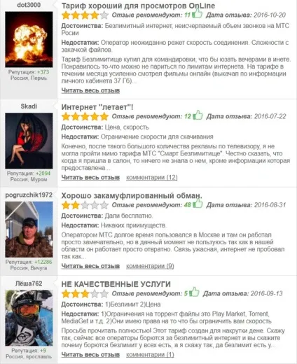 Тариф smart безлімітіще від мтс