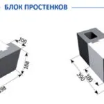 Теплоблок - теплоефектівний і перспективний матеріал для будівництва (будівництва) Теплоблок - теплоефектівний і перспективний матеріал для будівництва