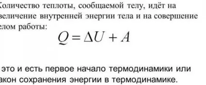 Термодинаміка і теплопередача