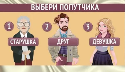 Тест із секретом