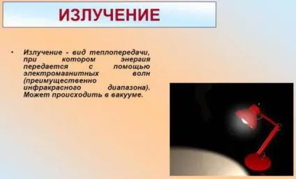 Термодинаміка і теплопередача