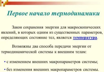 Термодинаміка і теплопередача