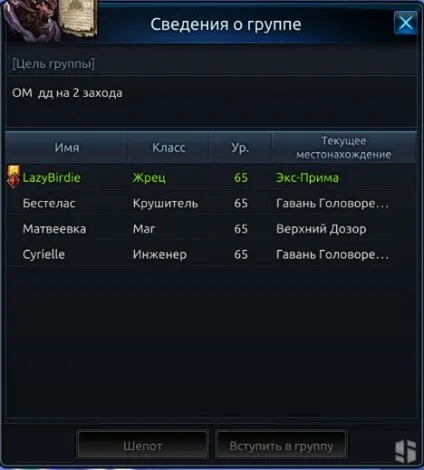 Tera online - групи і рейди