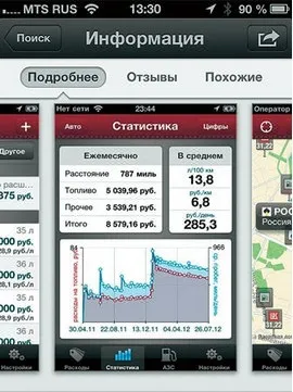 Топ 10 додатків для мобільних пристроїв водіїв, посібник автомобіліста (додаток мобільних пристроїв) Топ 10 додатків для мобільних пристроїв водіїв, посібник автомобіліста