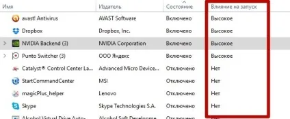 Гальмує ноутбук windows 10 що робити, як виявити і усунути причини проблеми (windows) Гальмує ноутбук windows 10 що робити, як виявити і усунути причини проблеми