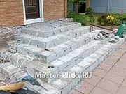 Укладання клінкерної плитки ціна і тонкощі роботи (клінкерної) Укладання клінкерної плитки ціна і тонкощі роботи