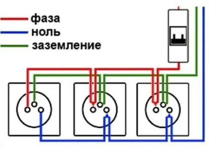 Потрійні розетки огляд, особливості підключення, види і схеми