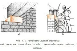 Укладання крокв технологія влаштування