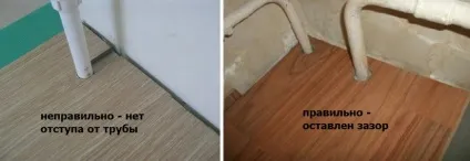 Укладання ламінату своїми руками - докладно про важливі моменти (укладання) Укладання ламінату своїми руками - докладно про важливі моменти