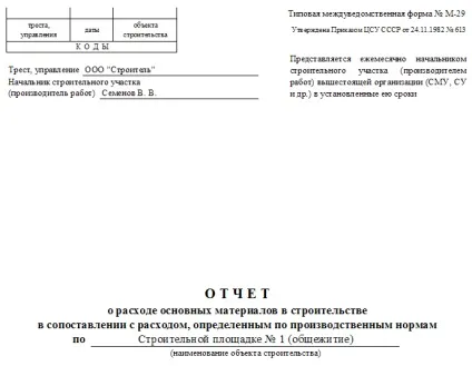 Уніфікована форма № м-29 - бланк і зразок (уніфікована форма м 29) Уніфікована форма № м-29 - бланк і зразок
