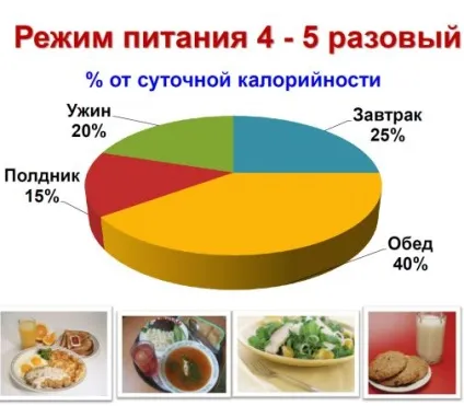 Вправи для рук, щоб не висіла шкіра