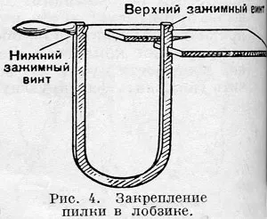 Випилювання - це