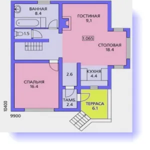 Вибираємо кращу планування двоповерхового будинку - розташування кімнат і комунікацій (розташування) Вибираємо кращу планування двоповерхового будинку - розташування кімнат і комунікацій