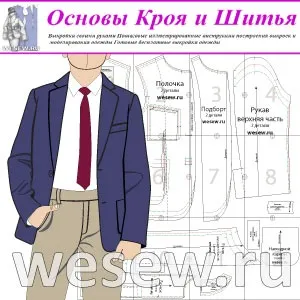 Викрійки дитячого одягу