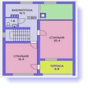 Вибираємо кращу планування двоповерхового будинку - розташування кімнат і комунікацій (планування) Вибираємо кращу планування двоповерхового будинку - розташування кімнат і комунікацій